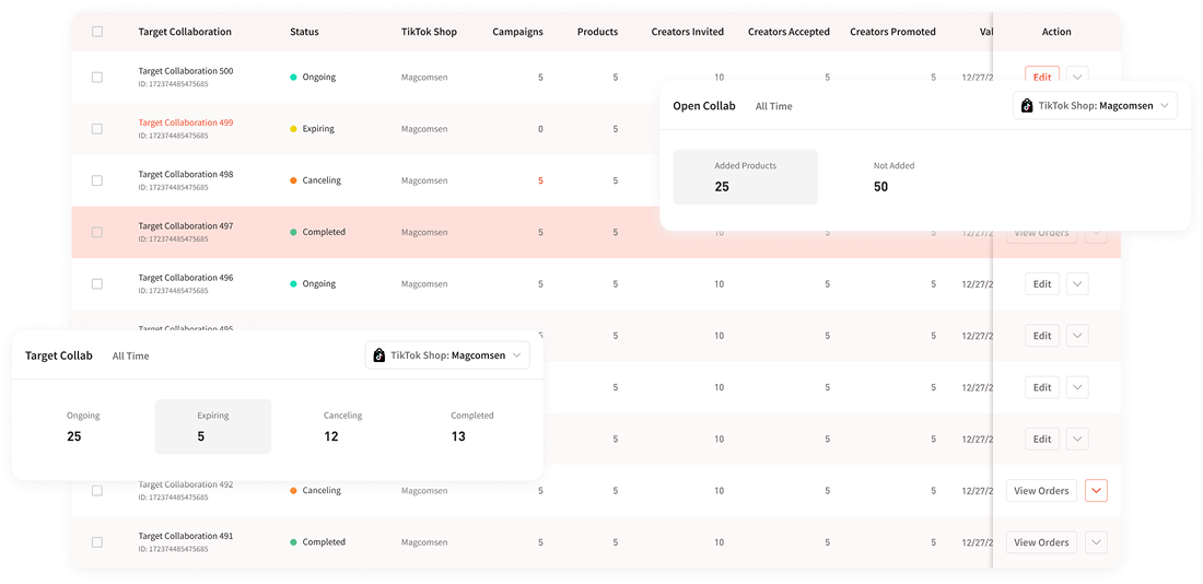 Affiliate Management Dashboard